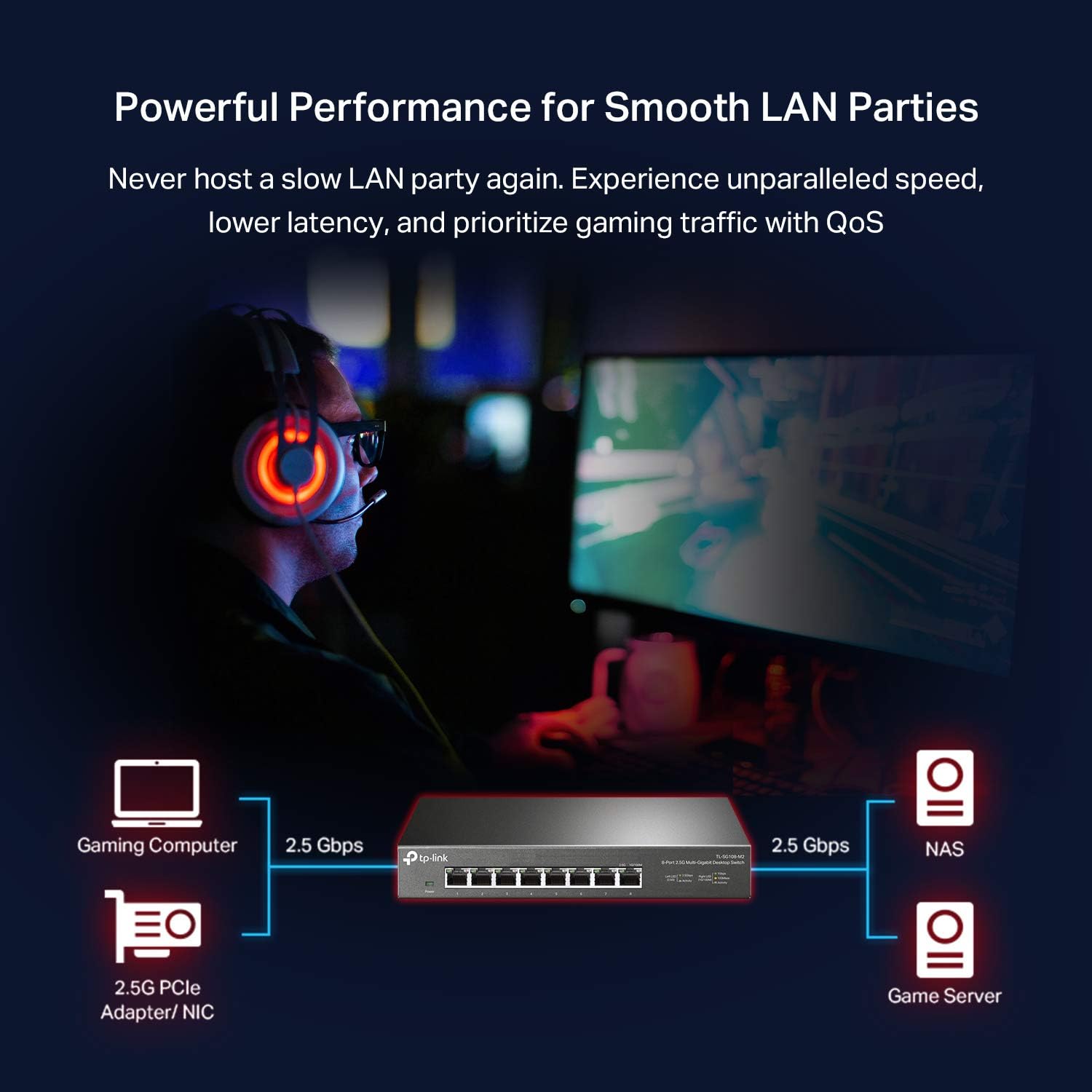 TP-Link TL-SG108-M2 | 8 Port Multi-Gigabit Unmanaged Network Switch, Ethernet Splitter | 2.5G Bandwidth | Plug & Play | Desktop/Wall-Mount | Fanless Metal Design | Limited Lifetime Protection - Image 7