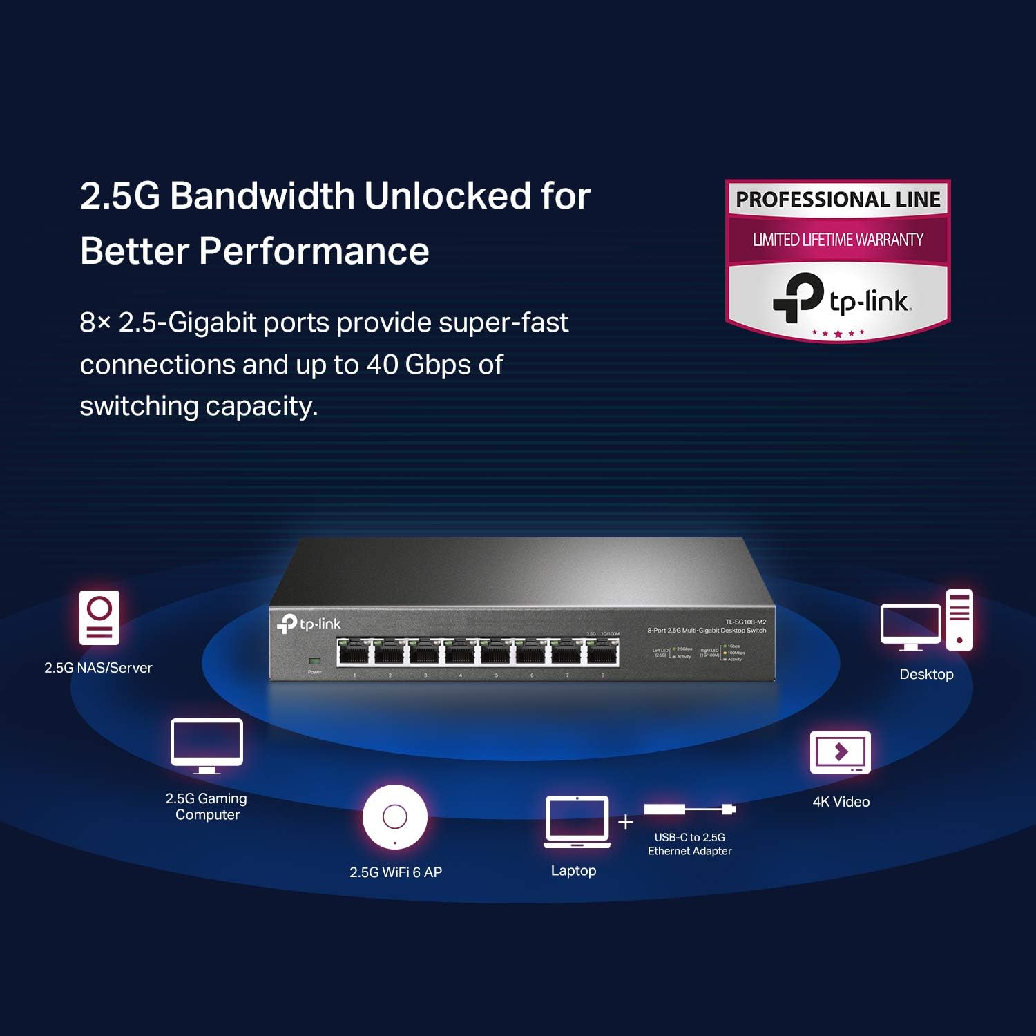 TP-Link TL-SG108-M2 | 8 Port Multi-Gigabit Unmanaged Network Switch, Ethernet Splitter | 2.5G Bandwidth | Plug & Play | Desktop/Wall-Mount | Fanless Metal Design | Limited Lifetime Protection - Image 2