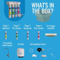 Alternative view of Pure Blue H2O 4-Stage 50 GPD Certified Reverse Osmosis Water Filter System